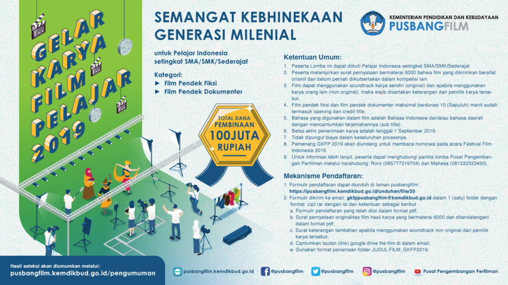 gelar karya film pelajar 